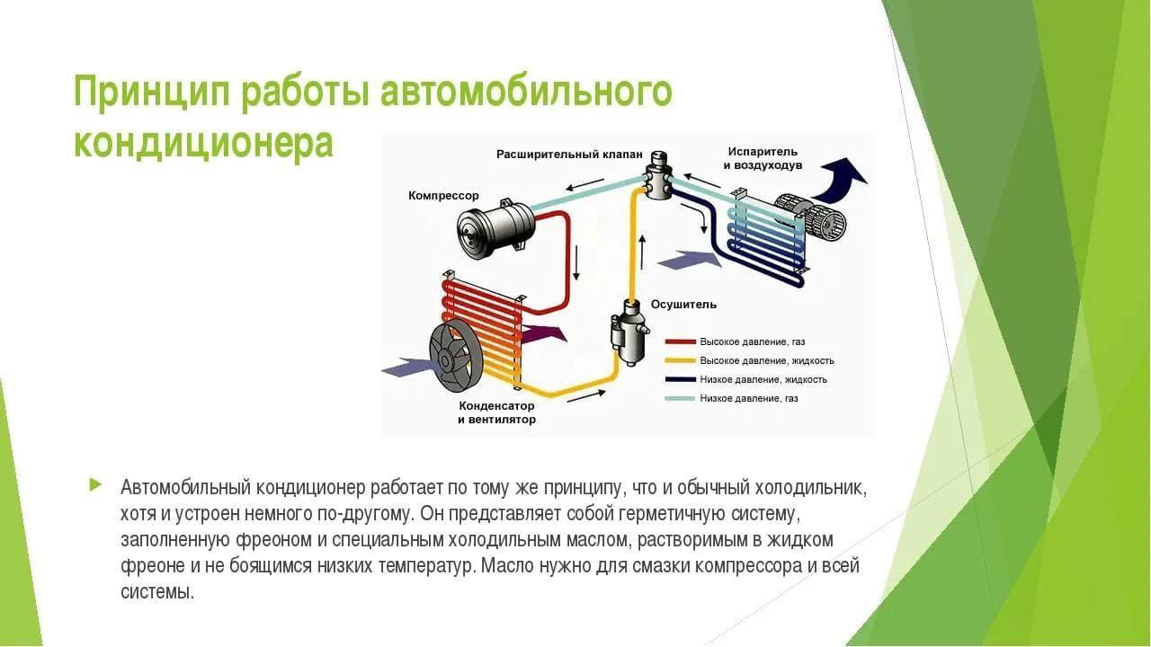 Работа автосервиса CT42 Новокузнецк